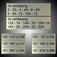 Liftborden Liftpanelen Bewegwijzeringsborden 